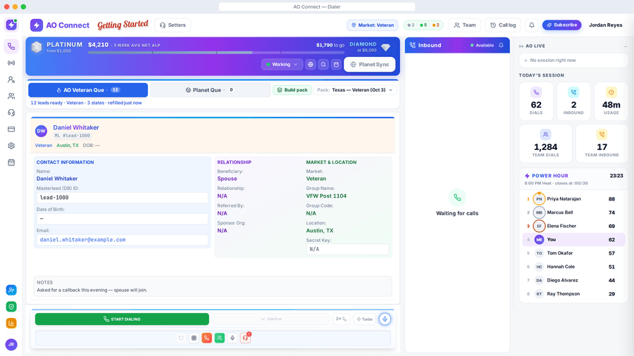AO Connect dialer: the AO Veteran Que with a lead card open, the Planet Sync and Build pack controls, the free Inbound panel waiting for calls, and the AO Live rail with today's dials, inbound and the Power Hour leaderboard