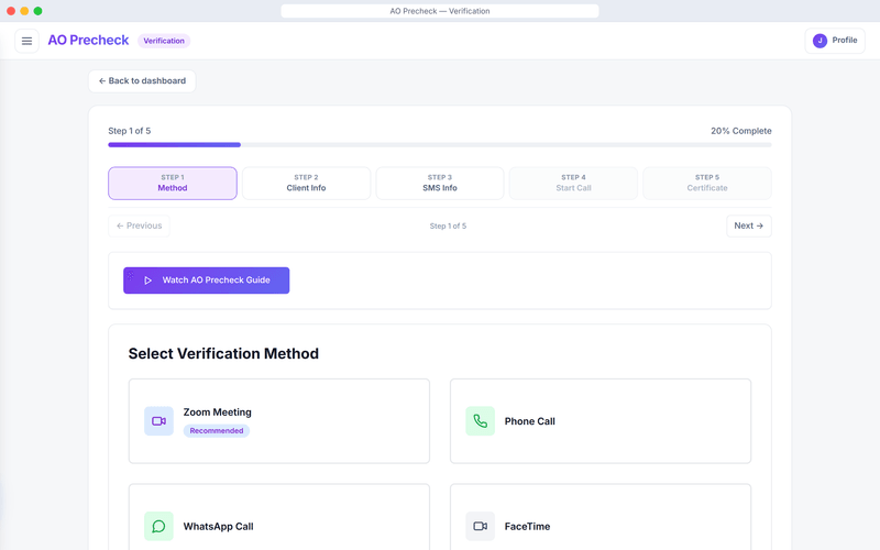 AO Precheck verification workflow at step 1 of 5: choose the verification method — Zoom meeting, phone call, WhatsApp call or FaceTime — before client info, SMS info, the call and the certificate